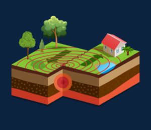 Seismic Waves