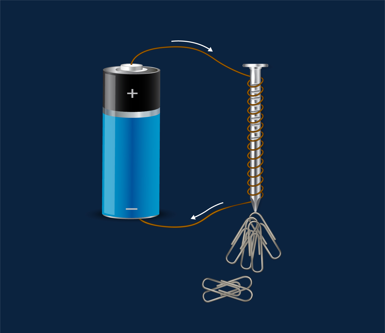 Electromagnet