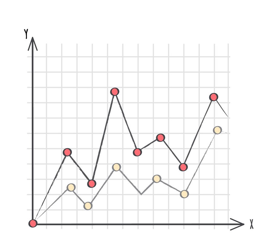 Application of Linear Graph