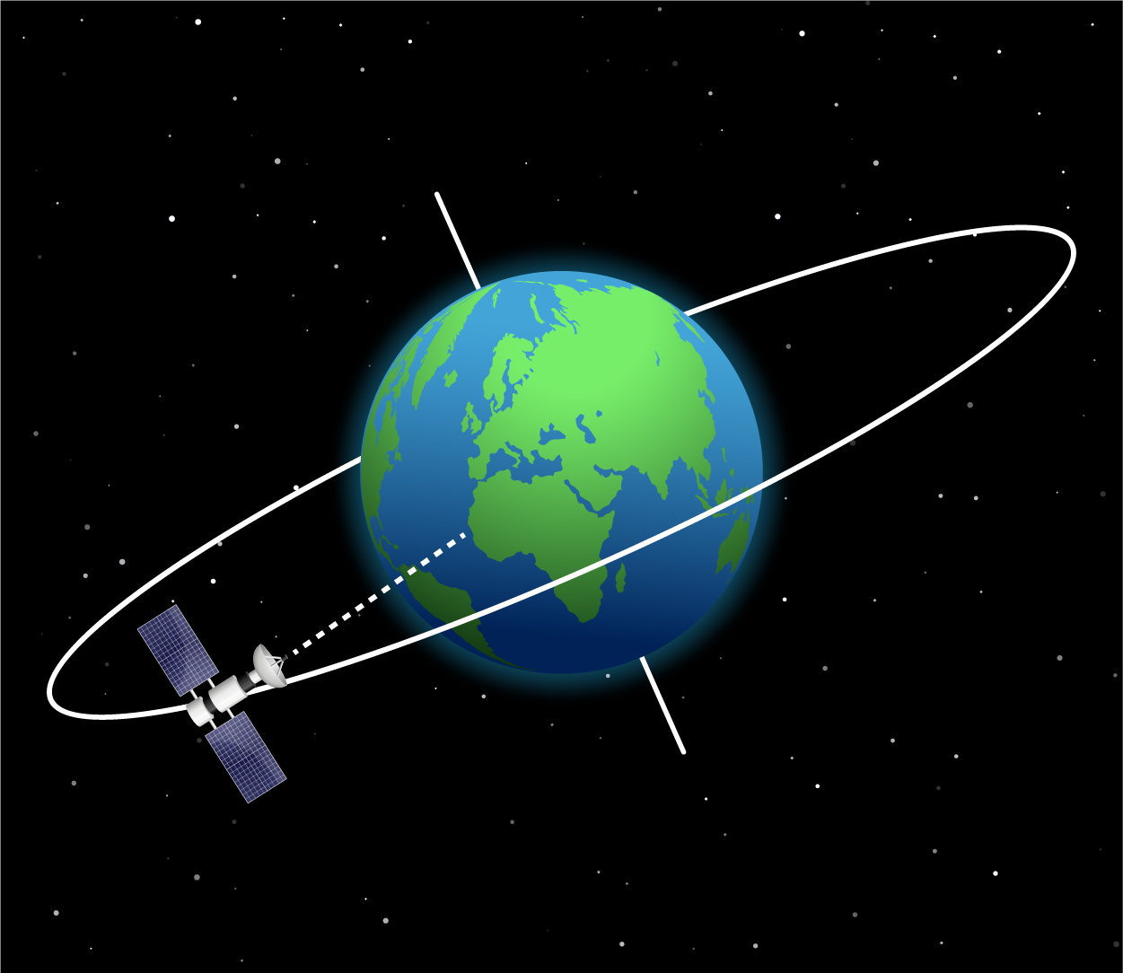 Artificial Satellite