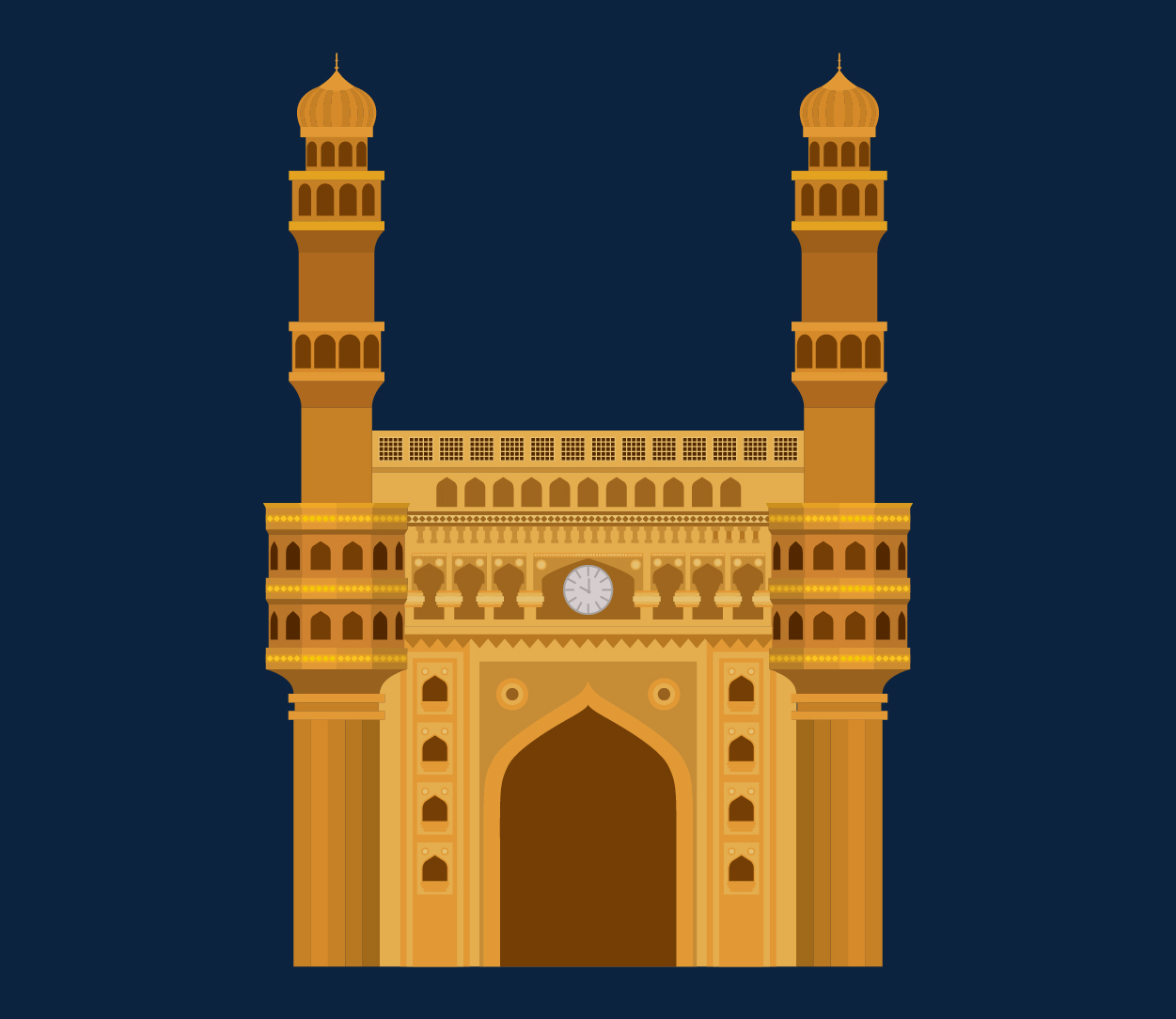 Charminar