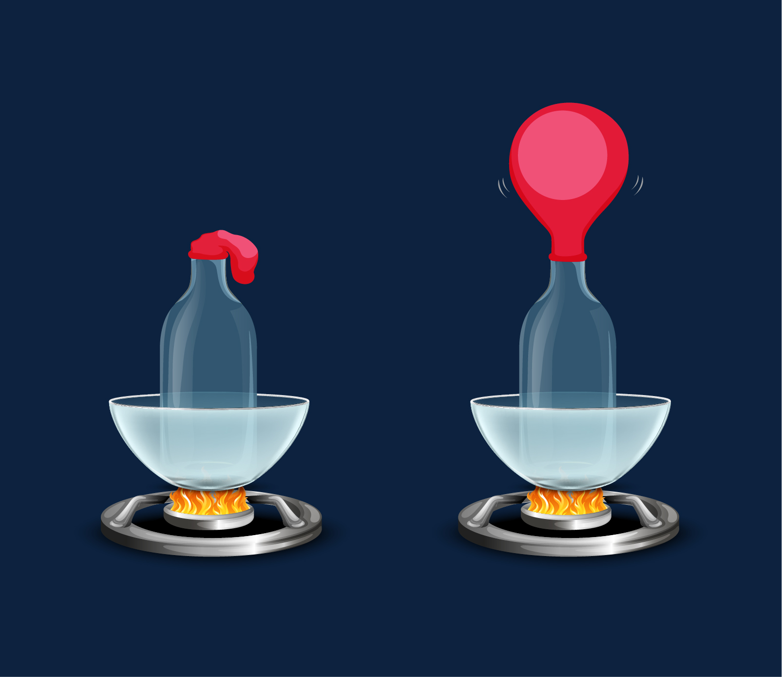 Air Expands on Heating