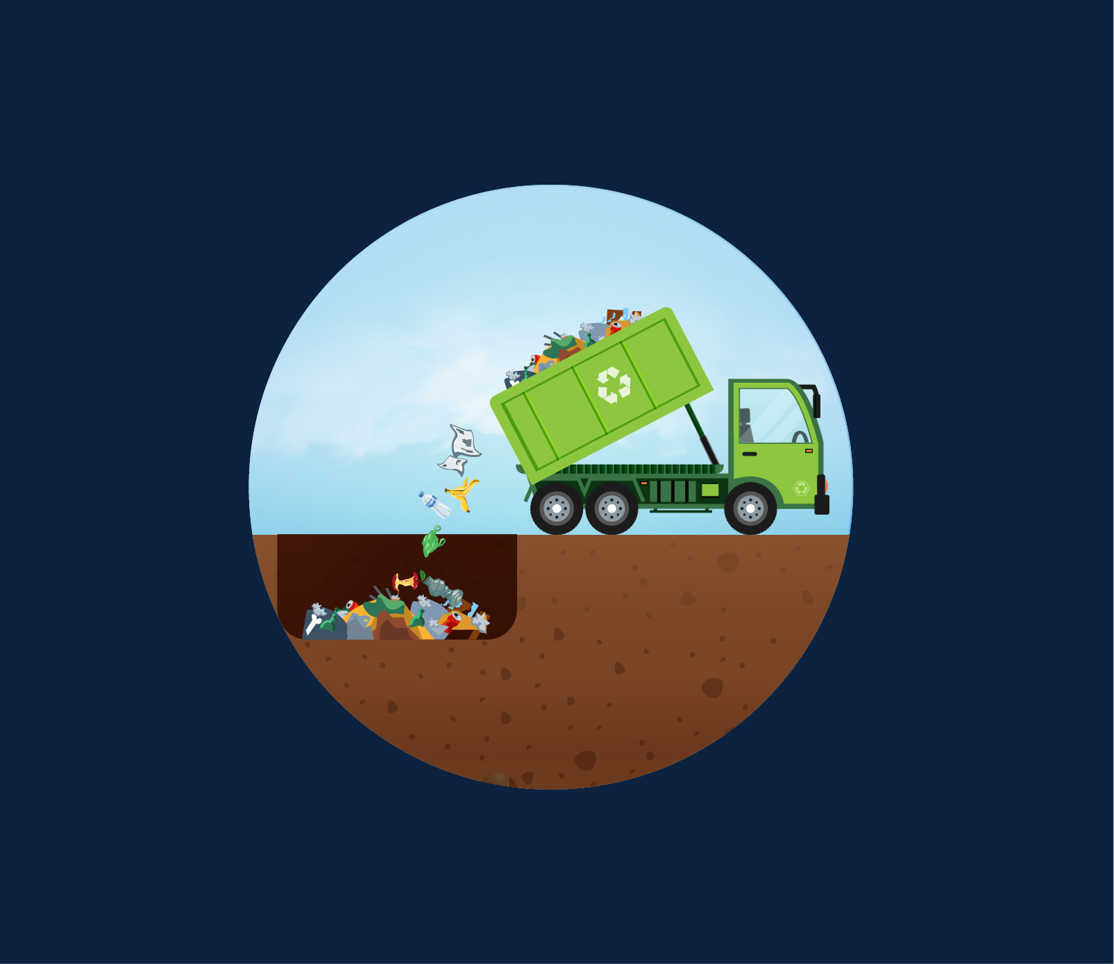 Soil Pollution