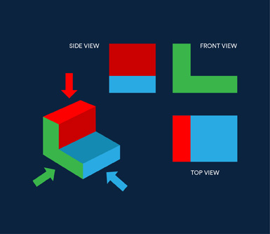Top, Side and Front View
