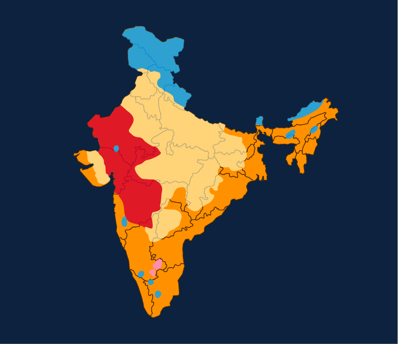 Climate in India
