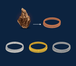 Ductility