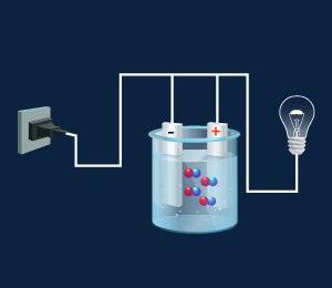 Electrical Conductivity - Liquid