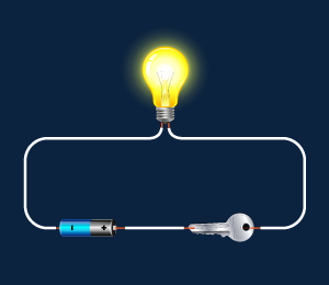 Electrical Conductivity 
