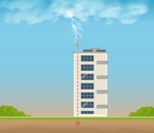 Lightning Conductor