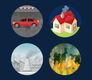 Sources of Air Pollution