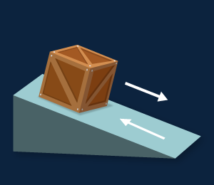 Static - Sliding Friction