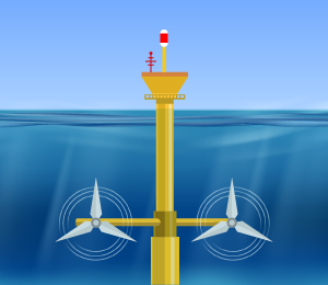 Tidal Energy